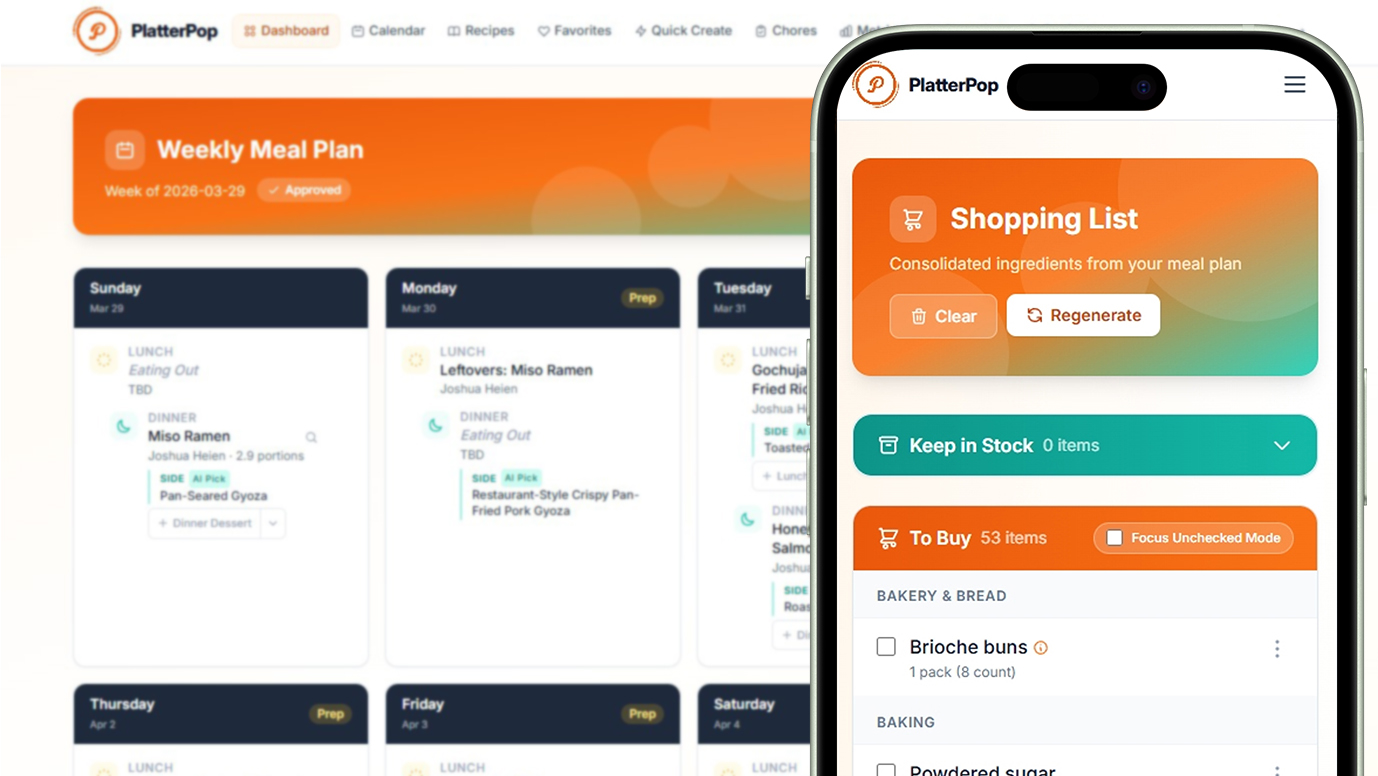 Dashboard with shopping list